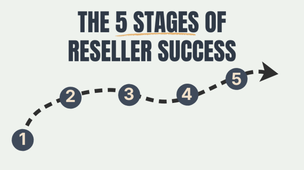 THE EMPOWERED RESELLER (44)
